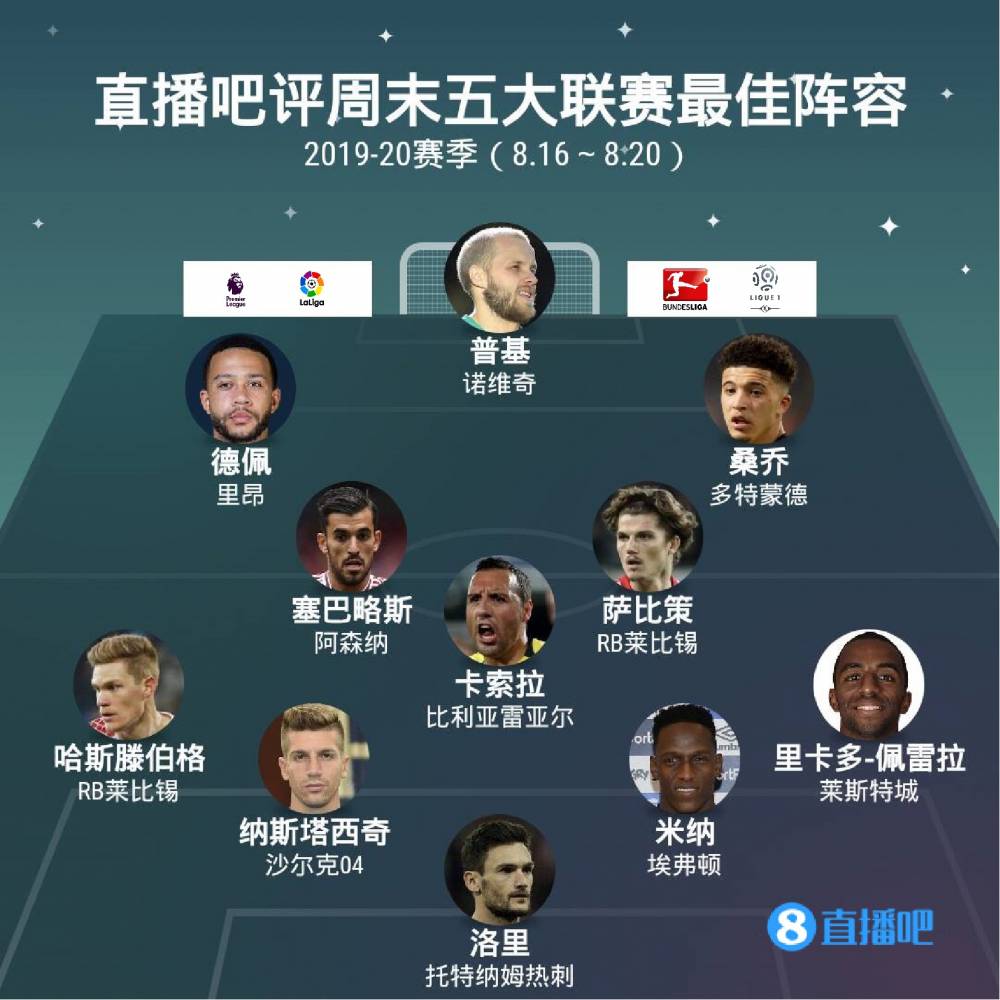 基尔相信尽