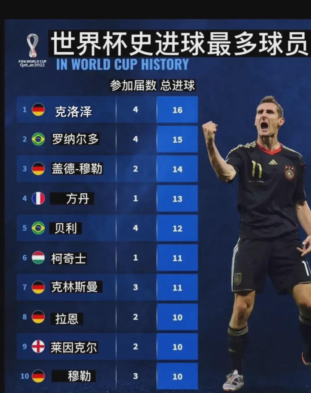 勒沃库森的
