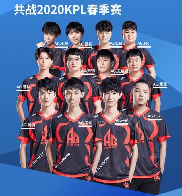 键进球