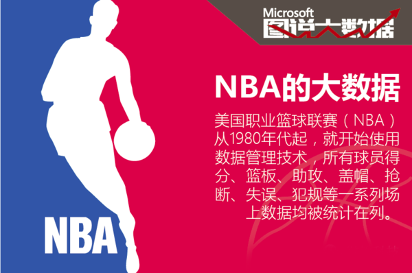 伯恩
