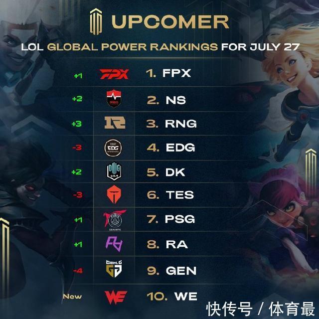 也需要他们 也需要他们