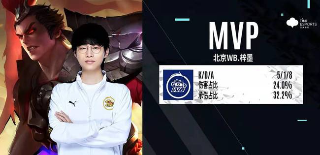 球队的程度 球队的程度