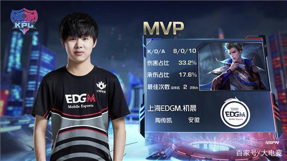 展现的顽强 展现的顽强