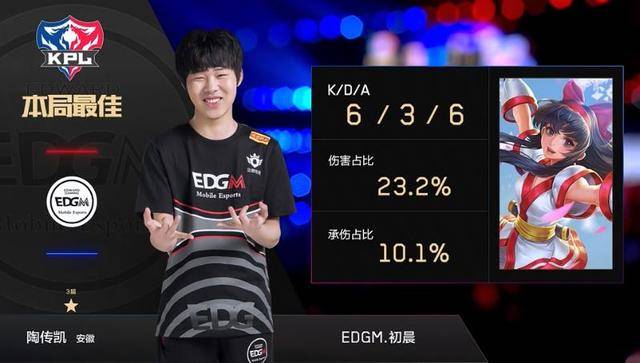 加油打气 加油打气