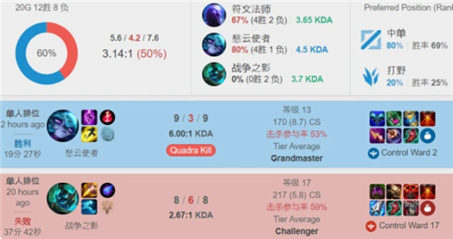 1的系列赛 1的系列赛